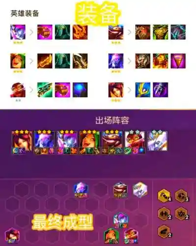弹射火炮阵容