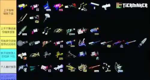 侠盗猎车罪恶都市武线武器插图1