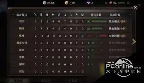 猎魂觉醒法师技能附加元素伤害吗_1插图
