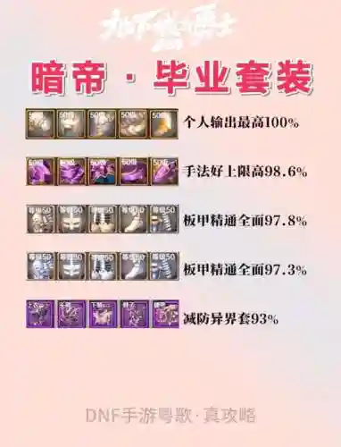 dnf黑暗君主毕业武器是什么插图