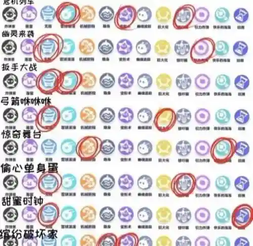 决战在哪学技能点插图