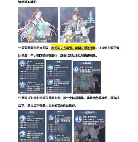 生存阵容搭配插图1