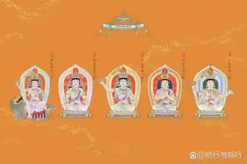 文殊菩萨阵容插图1