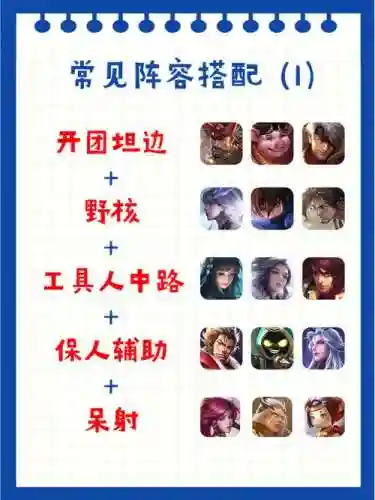 王者阵容选错插图