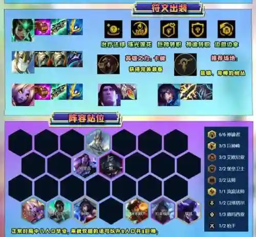 神谕9.5阵容插图1