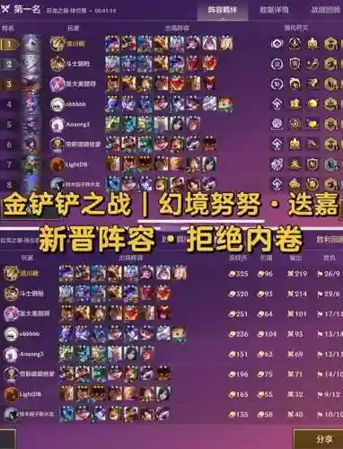 经验幻境阵容插图