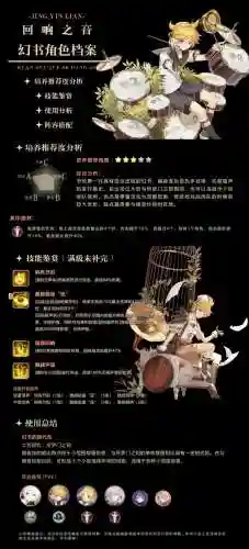 幻书启示录索菲亚阵容搭配