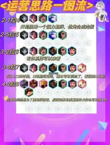 joc最新阵容_1插图1