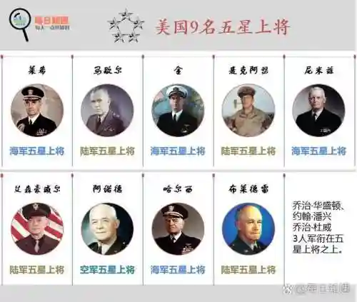 上将君主阵容_2插图