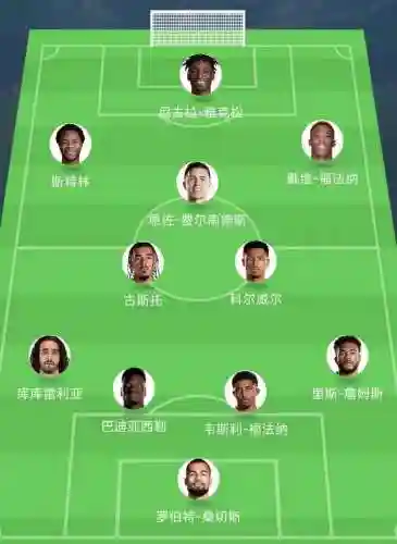 切尔西新阵容
