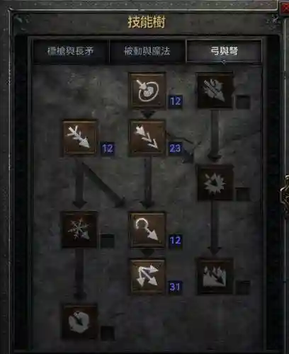 ns上古卷轴5潜弓技能加点顺序插图1