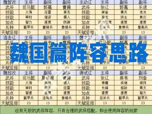 正版霸业阵容插图