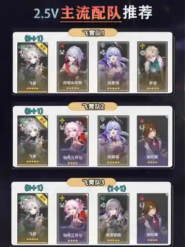 三宵阵容搭配插图
