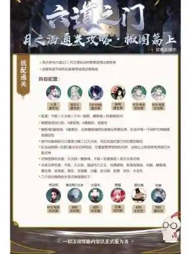 椒图阵容搭配插图