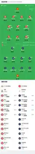 埃因霍温阵容2018插图