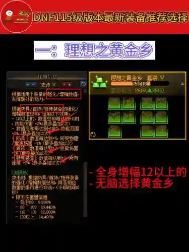 地下城与勇士能互送装备吗插图1