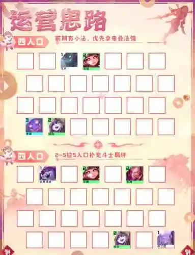 针对后排阵容