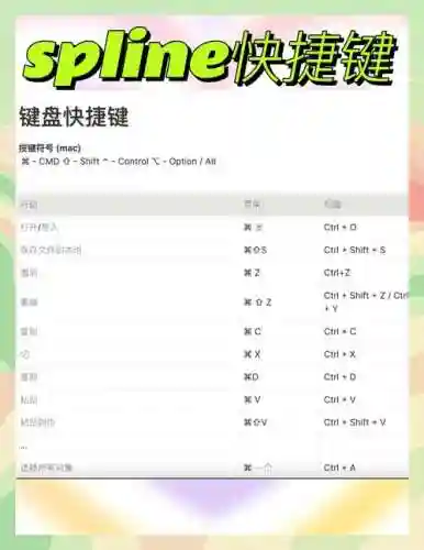 splice软件使用攻略插图