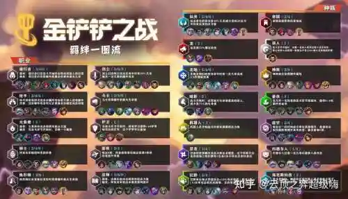 空城剑士阵容插图1