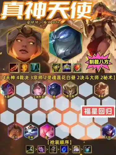 天神裁决阵容插图1