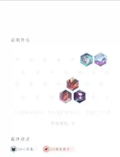 看炮手阵容插图