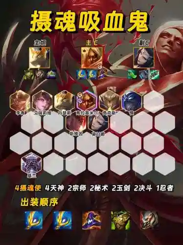 lol摄魂阵容插图1
