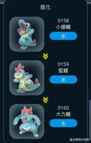 小据鳄的技能