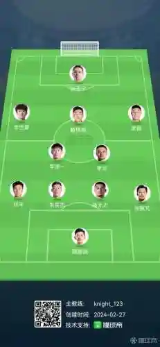 03国足阵容_1