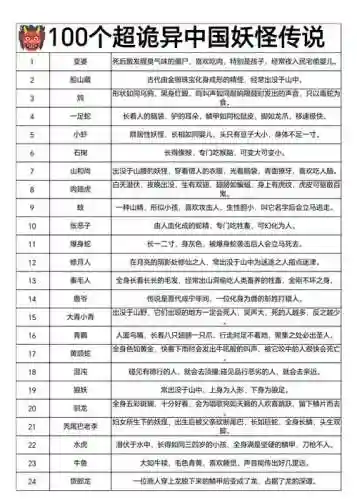 妖怪传说攻略插图