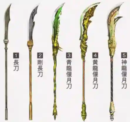 三国无双7帝国武器买卖