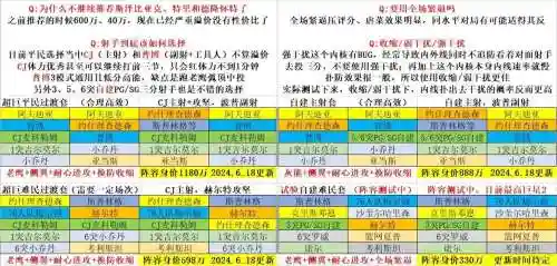 经理最新阵容插图