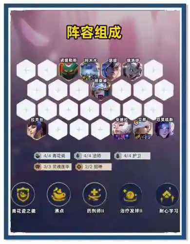 爱心95阵容