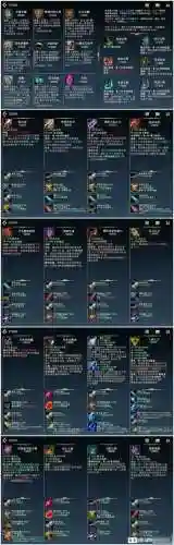 英雄联盟进游戏不能买装备吗