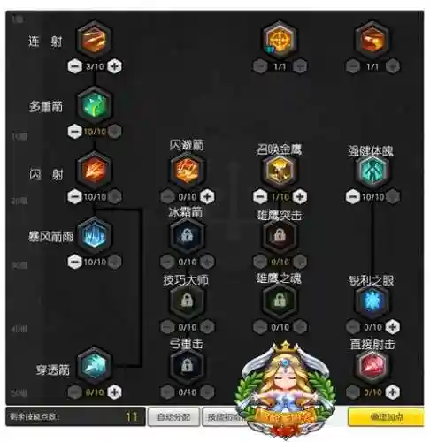 冒险岛2技能点在哪获得插图