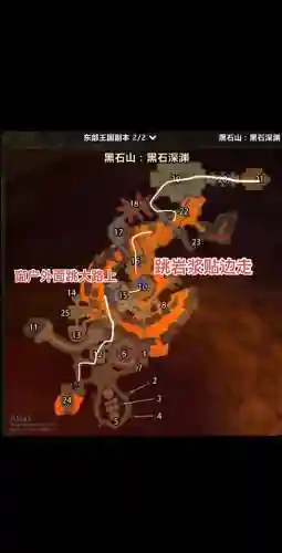 wow怀旧服所有副本视频攻略插图1