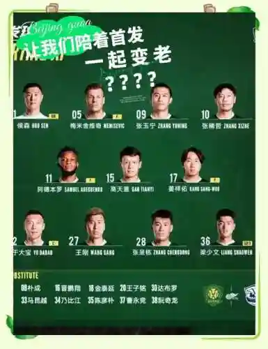 国安阵容最新插图1