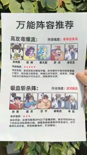 风云再起三国武将阵容搭配