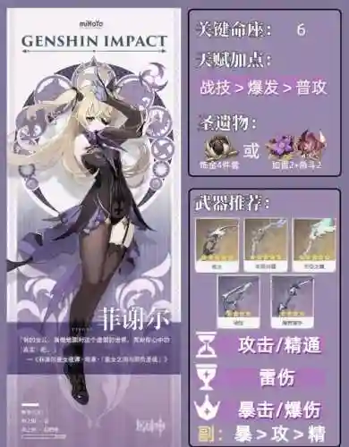 菲谢尔5星阵容搭配插图
