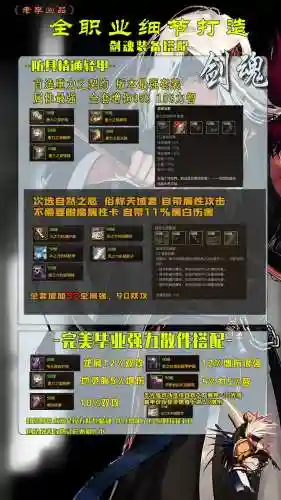 dnf剑魂刷图带什么传说武器插图