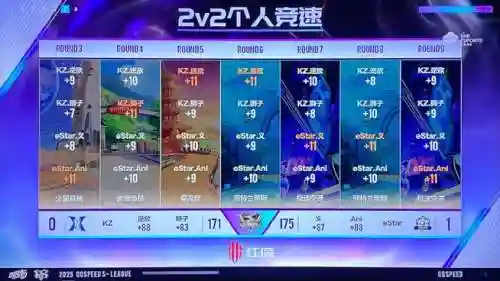 175竞速阵容