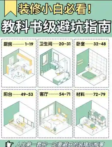挑战100个房间6攻略
