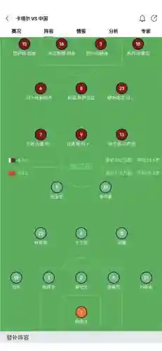 挨打的阵容_1插图