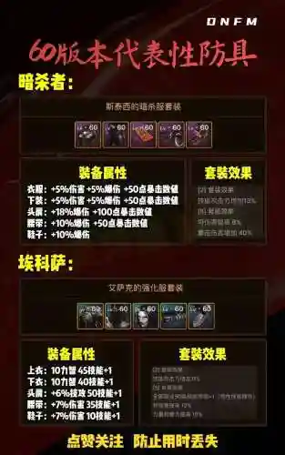 60的勇者装备怎么升级快_1插图1