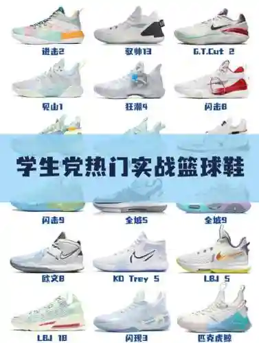球鞋阵容排名_1插图1