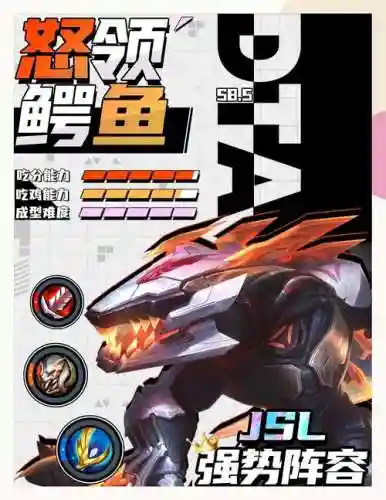 鳄鱼什么阵容