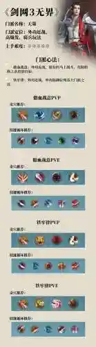 天策技能好多插图1
