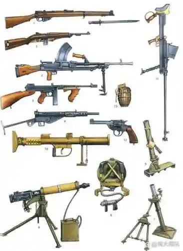 士兵二战英雄武器大全插图1