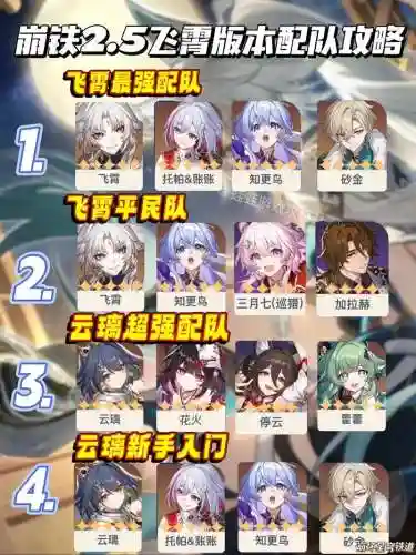 三宵阵容搭配插图1
