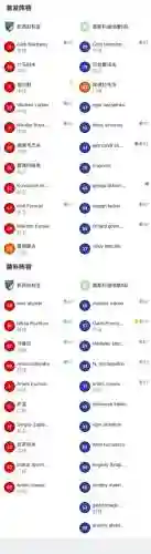 莫迪纳摩阵容_1