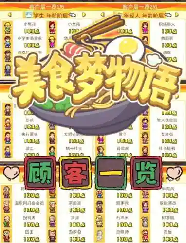 美食梦物语游戏攻略插图